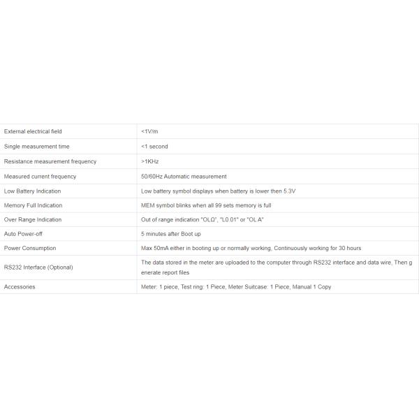 Pincer Digital 1000 Ohms Clamp Earth Resistance Tester