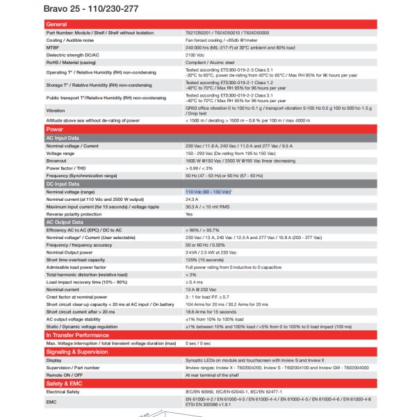 CE+T Inverter Modular Inverter Bravo 25 - 110/230-277 110Vdc 3KVA 2.5KW T621D50201 / T624D50010 / T624D50000