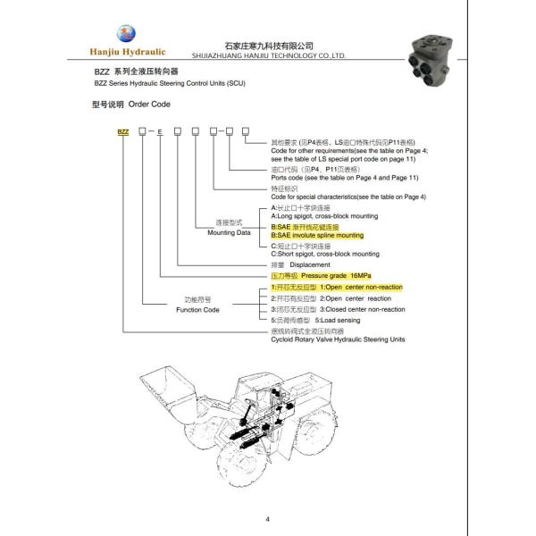 BZZ1-E280BA-H Forklift Spare Parts Hydraulic Steering Unit For 5-10t