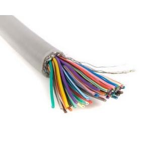 Quality RoHS UL2570 PVC Double Insulated Copper Wire Multi Core Shealth Cable for sale