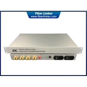 Mini 12G-SDI to fiber converter over single LC/SFP