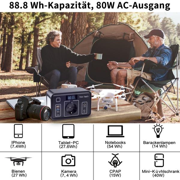 Solar Folding Bag Unfolded Size 1586*400*3 Mm Monocrystalline Solar Cell Portable Solar Panels For Camping