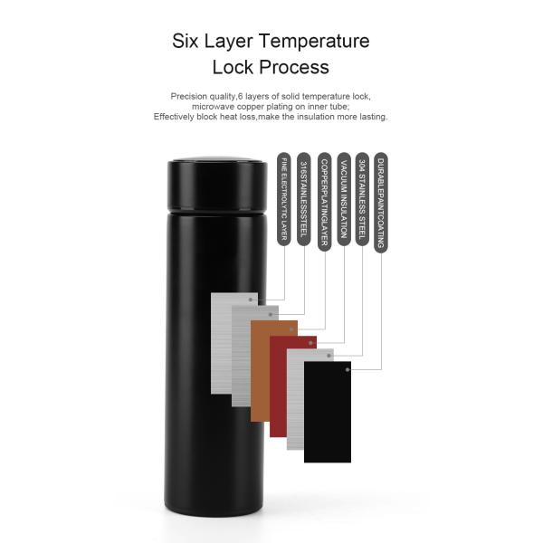 2022 Custom Color Stainless Steel Vacuum Insulated Smart Water Bottle LED Temperature Display Water Flasks
