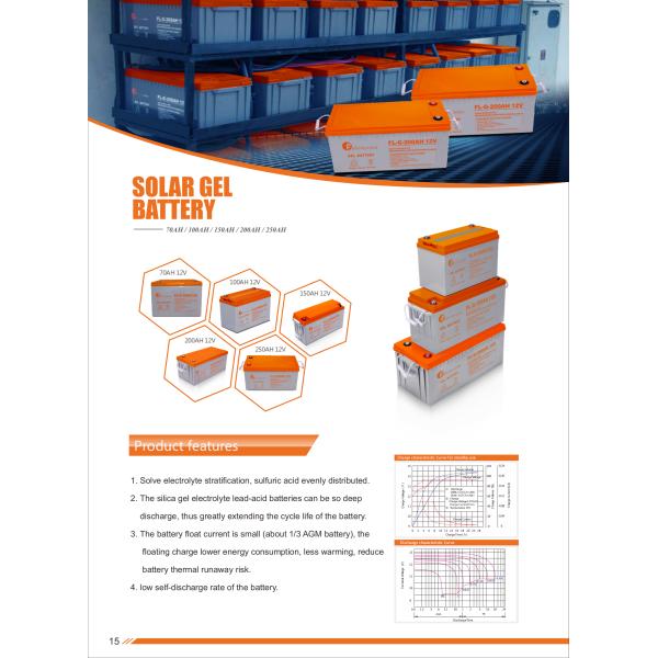 Felicity Deep Cycle Solar Gel battery 12V 100Ah 200Ah 150Ah Rechargeable Lead Acid Battery For Solar System