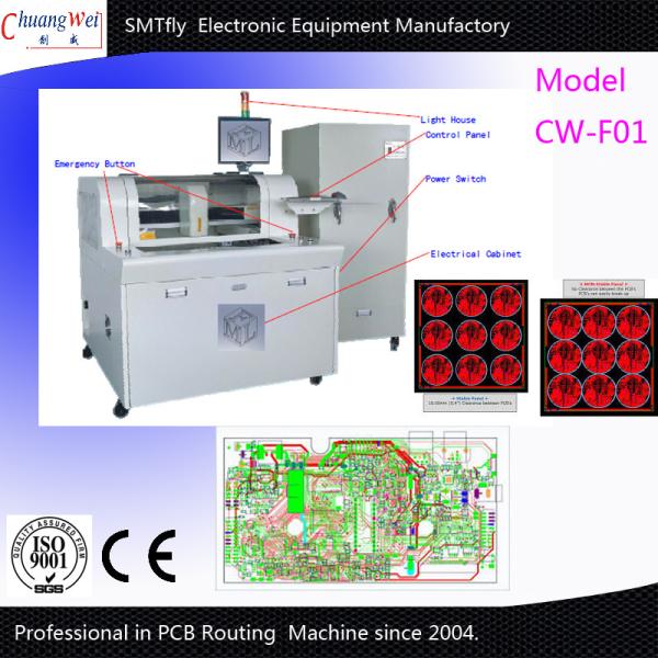 Buy PLC Control PCB Routing Machines with CCD Camera Calibration at wholesale prices