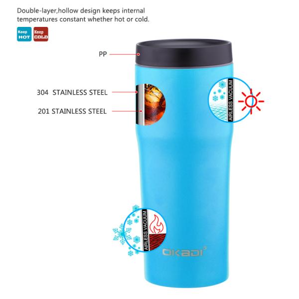 20 OZ Double Wall Stainless Steel Vacuum 30OZ Tumbler With Straw, Wholesale Glitter Skinny Metal Insulated Tumbler Cups With lid