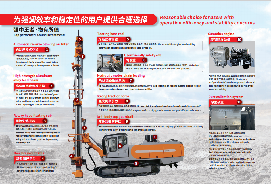 D490A Mining Surface DTH Drill/Drilling Rig with Double Boom