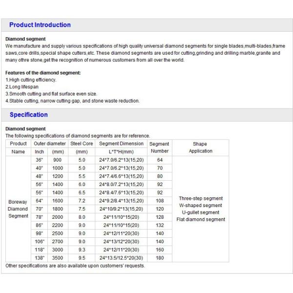 Diamond Stone Cutting Segments Tools