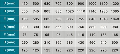 Side Mount Swimming Pool Sand Filters