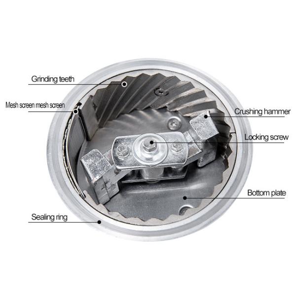 1500W 20000r/Min High Speed Electric Grinder Small Continuous Feeding Crusher