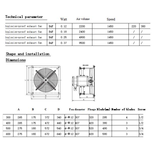 Aluminum Alloy Explosion Proof Wall Exhaust Axial Fan