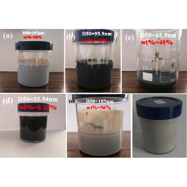 nano Mono Crystal Diamond Nanosheets Powder For Waterproof Anti Corrosion Materials