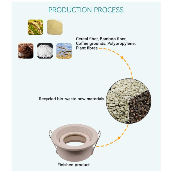 Adjustable Tilt Mr16 Recessed Lighting Housing Round 68mm Cutout Downlight Enclosure