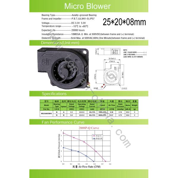 High quality low vibration 3.3v 5v mini dc air cooler helmet fan