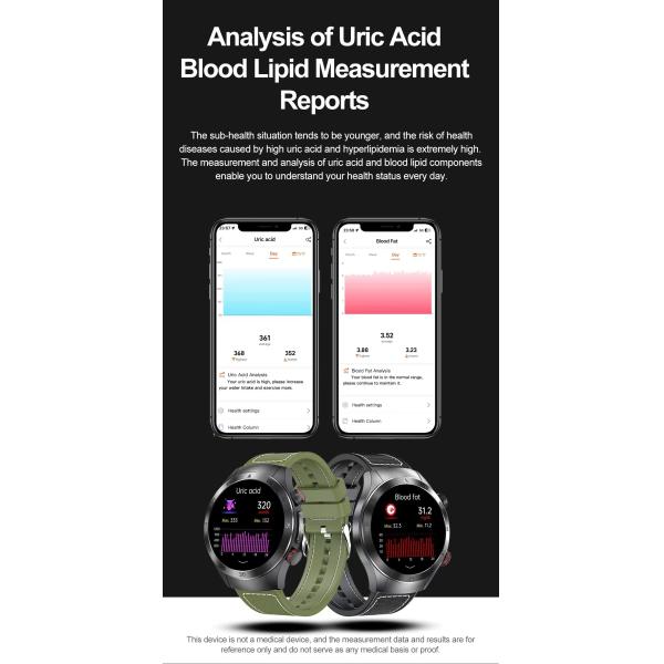 1.49 Inch Health Smart Watch E800 Heart Rate Health Monitoring Body Temperature SmartWatch