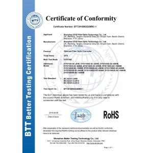 SHENZHEN DYS FIBER OPTIC TECHNOLOGY CO.,LTD Certifications