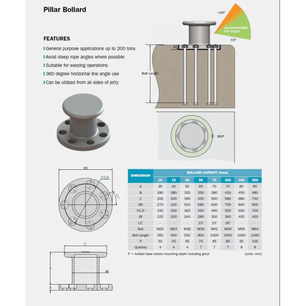 Casting Steel Ship Mooring Bollards 300 Ton Tee Bollard Corrosion Resistance For Vessels