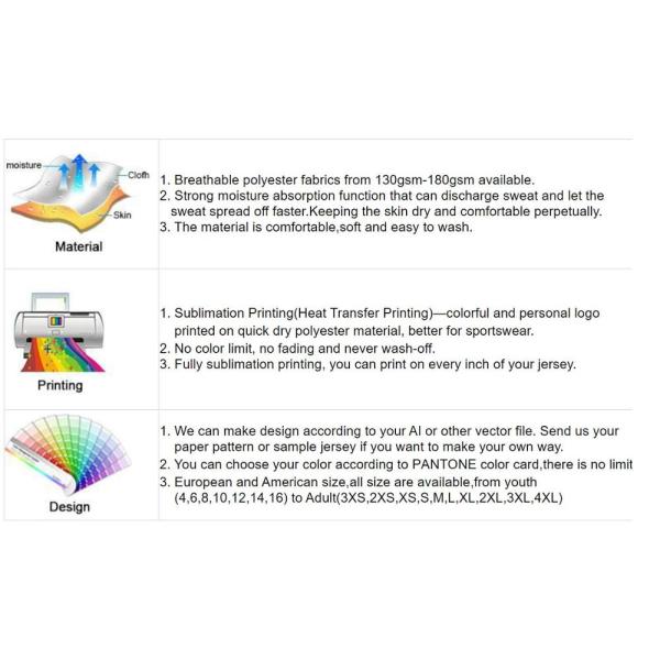 Design your own sublimated American football jersey