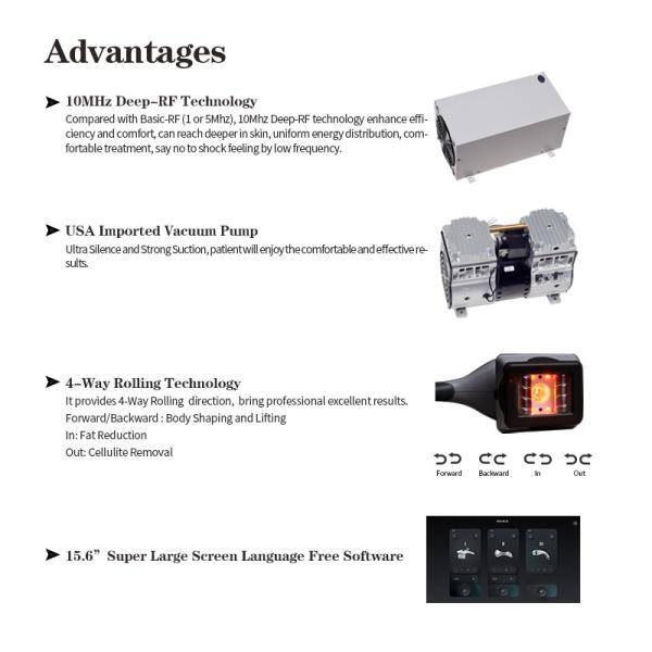 RF Vacuum Cavitation System Infrared RF Body Sculpting Machine For Weight Loss