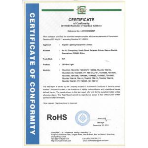 Guangzhou Fleon lighting Certifications