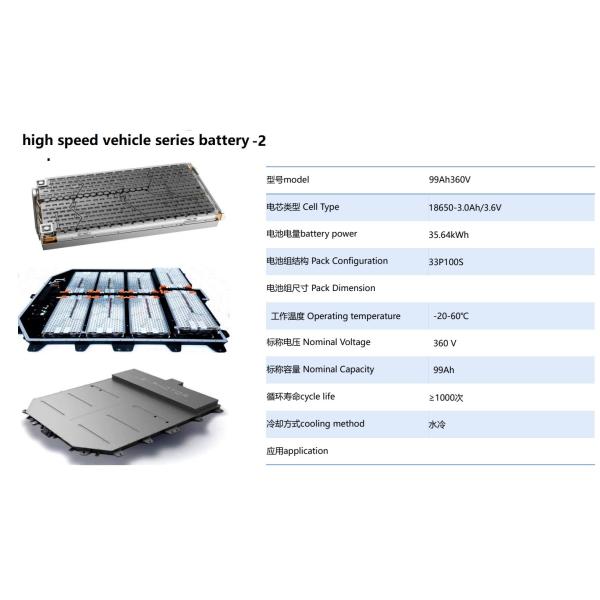 Buy 1000cycles Lithium Ion Rechargeable Batteries Vehicle Sightseeing Bus at wholesale prices