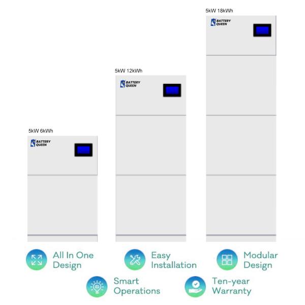 Buy 6kwh All In One Ultra Slim Solid Lithium Battery With 5kw Hybrid Inverter Home Solar System at wholesale prices