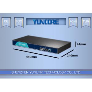 Quality Intelligent Authentication Wireless LAN Gateway Controllers With Multi - WAN for sale