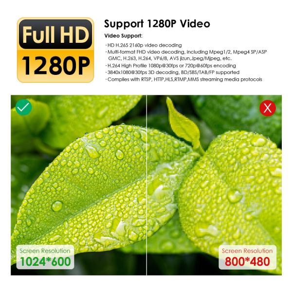 Carditai Android 10 QLED Car Audio 2 32G Head Unit with Built-in GPS and 9/10inch Screen