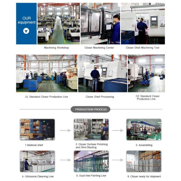 SW400DC Top-Rated DC 24V Solar Powered 400KG Single Leaf Swing Gate Opener