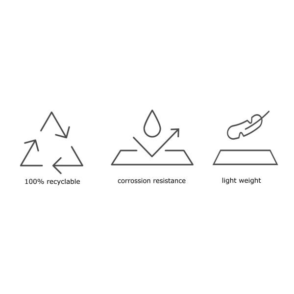 1050 1100 3003 3104 Alloy White Aluminum Coil For Roller Shutters