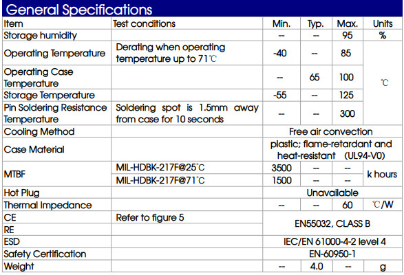 K78U15-500L Power IC Module K78U Mornsun DC DC Converter Straight Pin 2