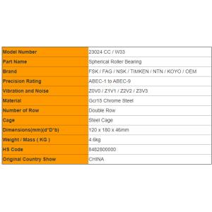 Heavy Duty Steel Cage Double Row Roller Bearings 23024 CC / W33
