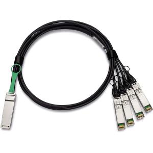 SFP AOC DAC Cable