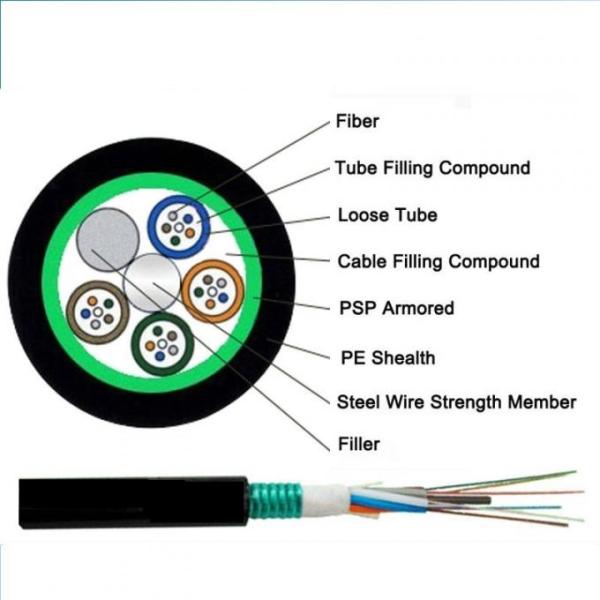4 Fibers Armored Fiber Optic Cable GYTS53 Direct Buried Stranded Loose Tube Armored Cable