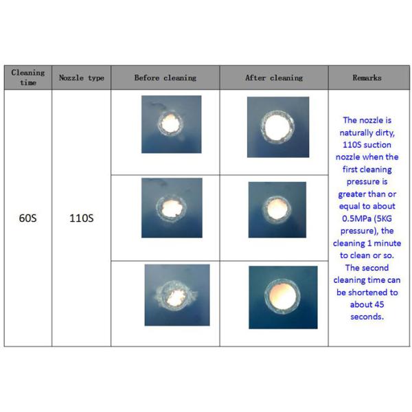 8tubes Drainage Tank Stencil Cleaning Machine 0.1mg/M³ Dust SMTfly-36