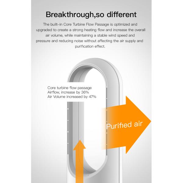 Multi 3 in1 Floor Standing Smart Air Purifier Cool Hot Bladeless Tower Fan Fan For Home