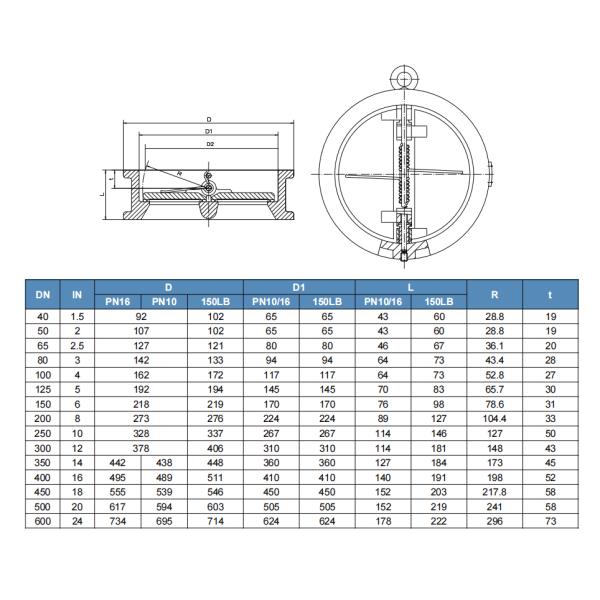 Stainless Steel 304 316 Steel Dual Plate Check Valve with Customizable Port Size