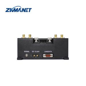 ZKMANET3451 4W Data Link System for UAV Drone with AES128 Encryption and