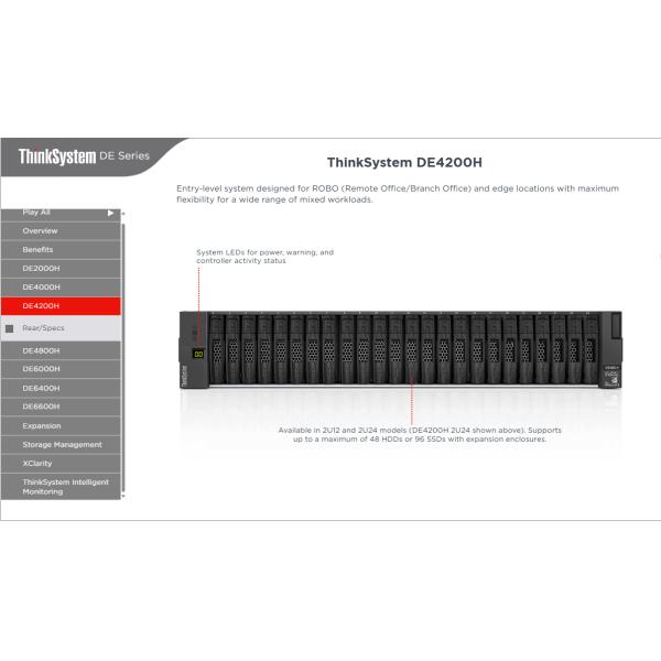 DE4200H Storage System with 96HDD 24SSD Expansion Capacity
