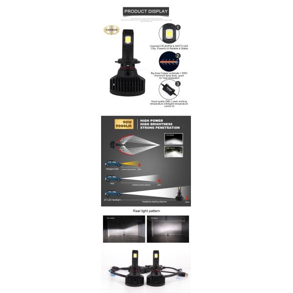 H4 4PCS 9000lm Car LED Headlight Bulb 6500K Blue