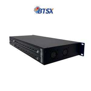 Extended Display Modes and RS232 Control Interface Video Wall Controller with