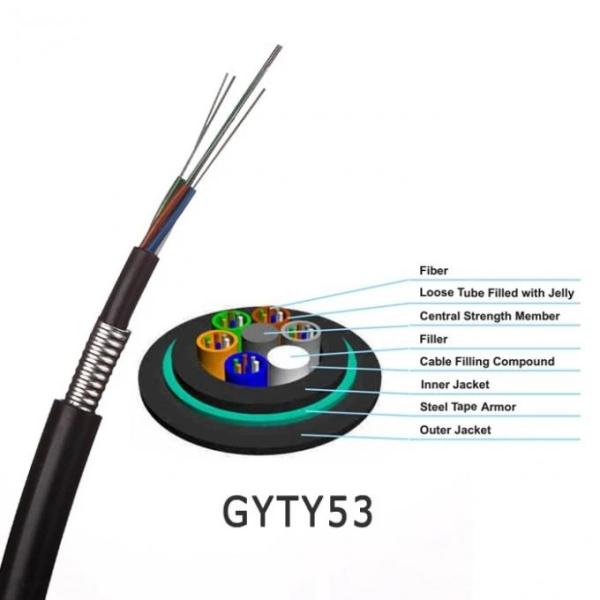 Underground Communication GYTY53 Single Mode Armored Outdoor Fiber Cable 1