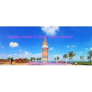 Master and Slave Clocks system intelligent timer controlling, -Good Clock