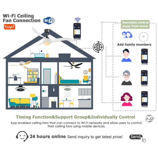 1stshine Lower Noise Copper Motor Ceiling Fan with Light and Remote Control High Airflow