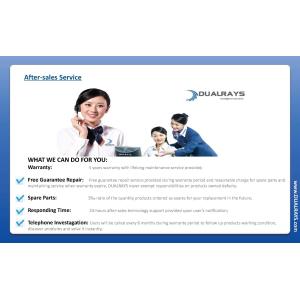 LED Flood lights 50W IP66 Waterproof Five Years Guarantee