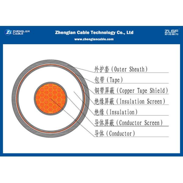3.6/6KV Unarmoured Single Core MV Power Cable Nominal Section：1*10~1*630mm²（CU