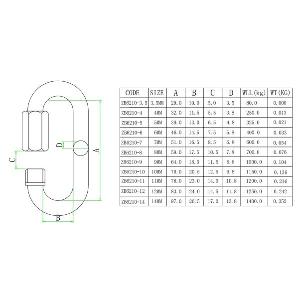 304/316 Stainless Steel Quick Link Carabiner Hooks Polished Finish for Connecting