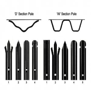 D Section Pale Metal Palisade Fencing Aluminium For Farm