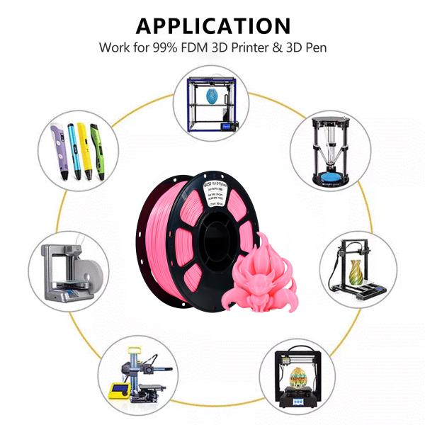 iboss High Toughness PLA+ 3D Printer Filament 1.75mm Mark Pink