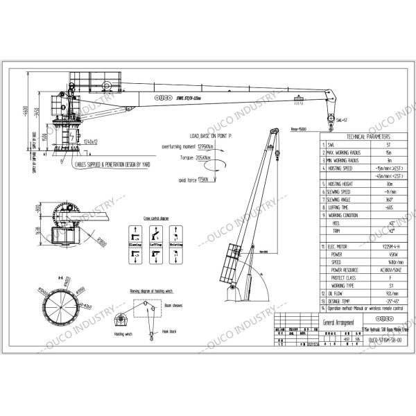 stiff boom crane draft GA picture